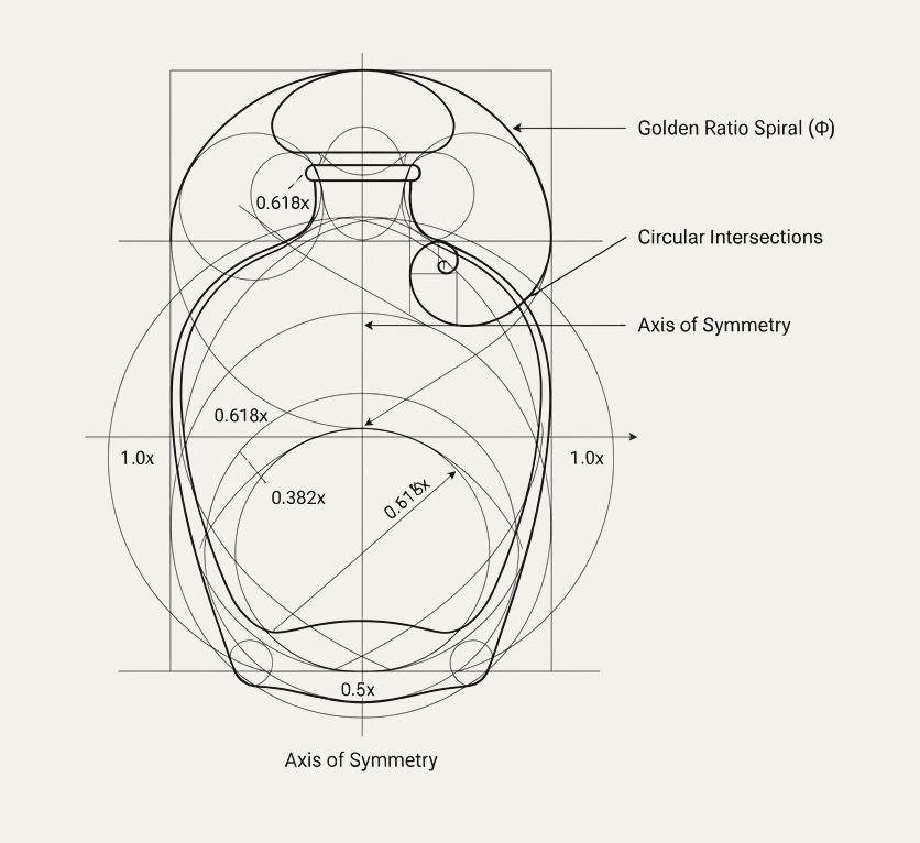 The mark is a trial bottle.
